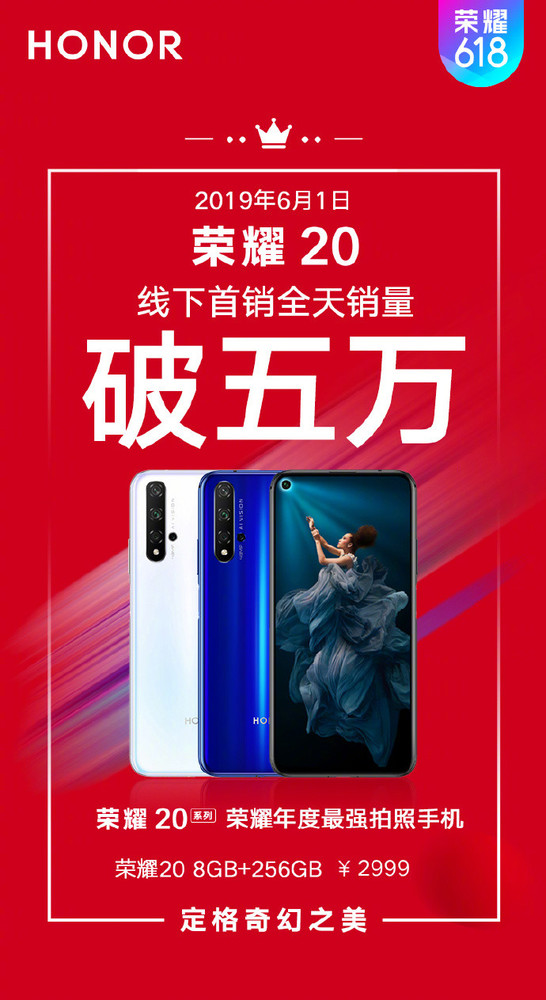 榮耀618戰(zhàn)報(bào)出爐 榮耀20斬獲多途徑銷(xiāo)量&銷(xiāo)售額冠軍
