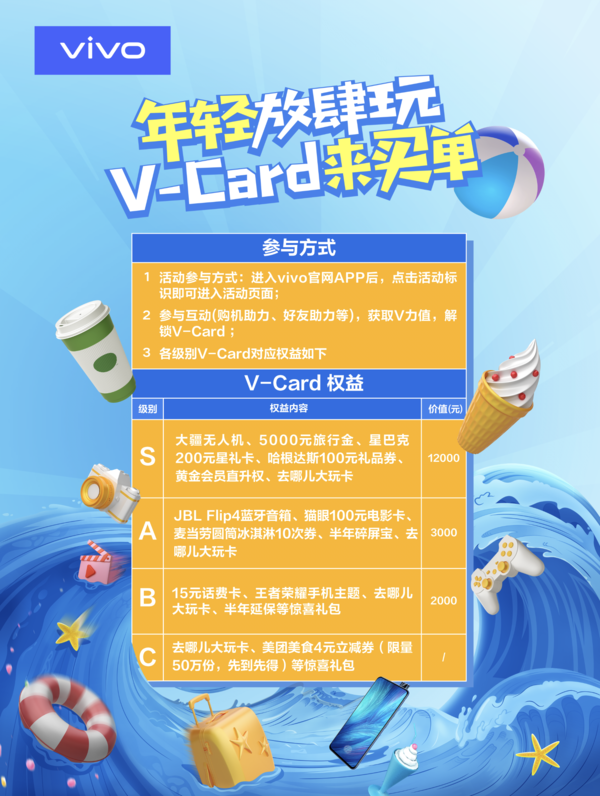 vivo夏天狂歡V-Card活動圓滿結束 走運的你搶到了么？