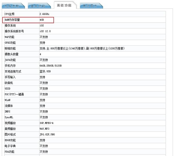 iPhone 11系列入網 標配4GB運存/電池最大達3969mAh！