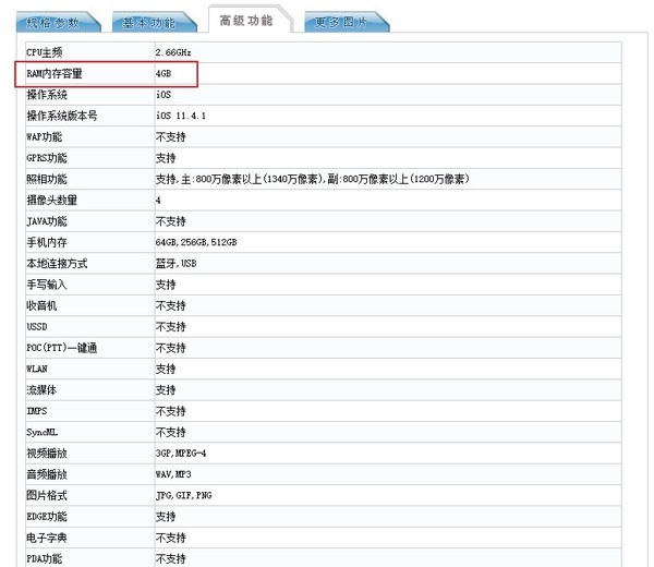 iPhone 11系列入網 標配4GB運存/電池最大達3969mAh！